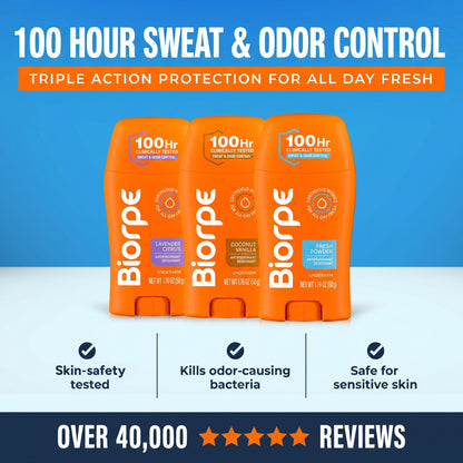 🔥HEAT WAVE SPECIAL OFFER：Antiperspirant Underarm Stick | Skin‑Tested for Heavy Sweat, Quick‑Drying Non‑Greasy Solid Stick