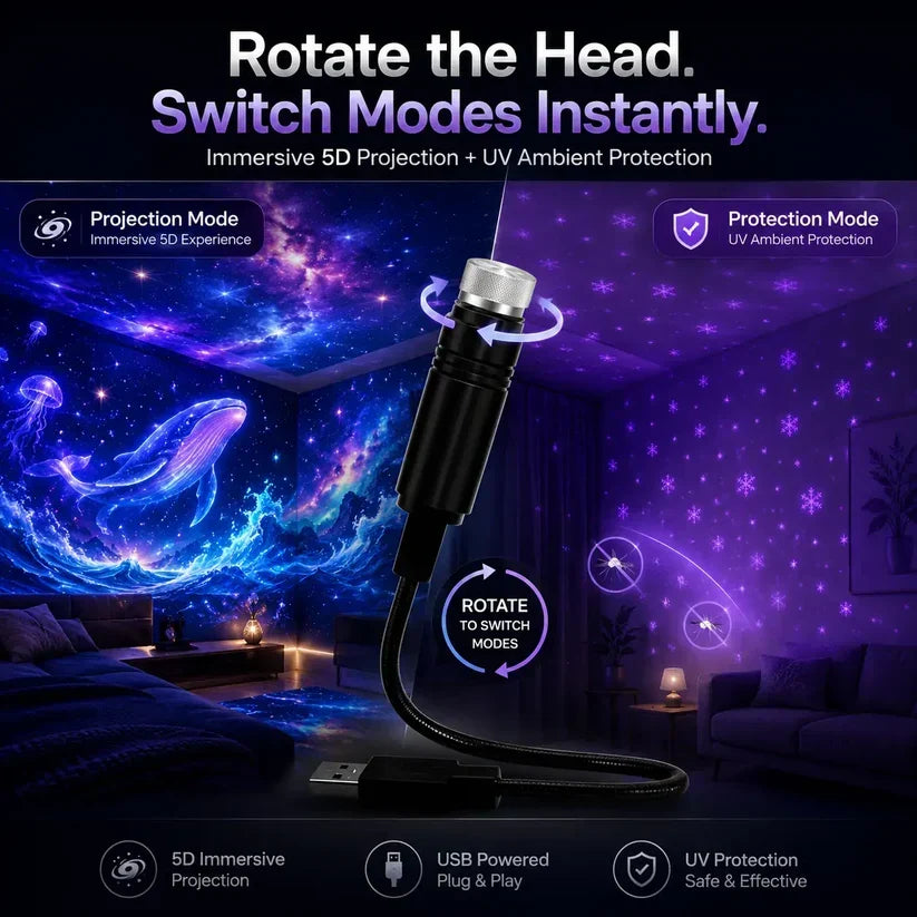 🔥🔥🔥5D Galaxy Ocean Projector for Bedroom